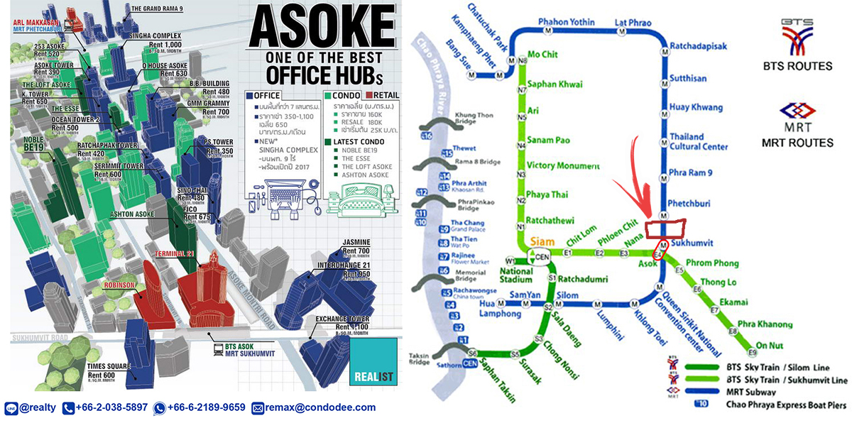 Condos and office buildings in Asoke
