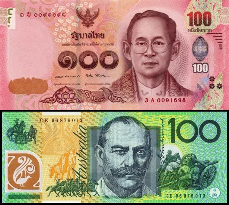 I Live in Asoke Bangkok - How Much Will Cost My Lifestyle in Sydney Australia - Part C.2