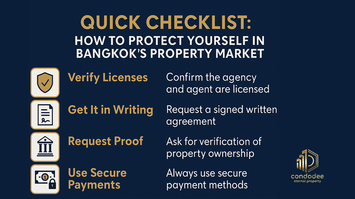 Bangkok property scam prevention checklist infographic | อินโฟกราฟิกเช็กลิสต์ป้องกันกลโกงอสังหาฯ กรุงเทพ